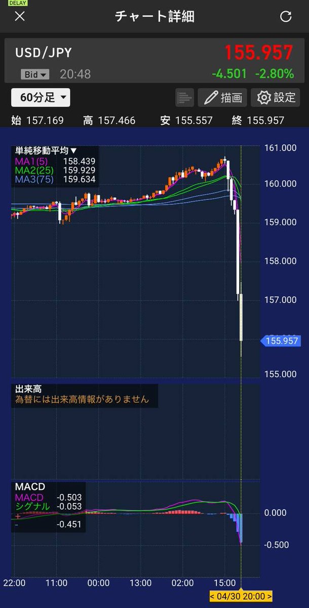 佐藤┃株 tweet media