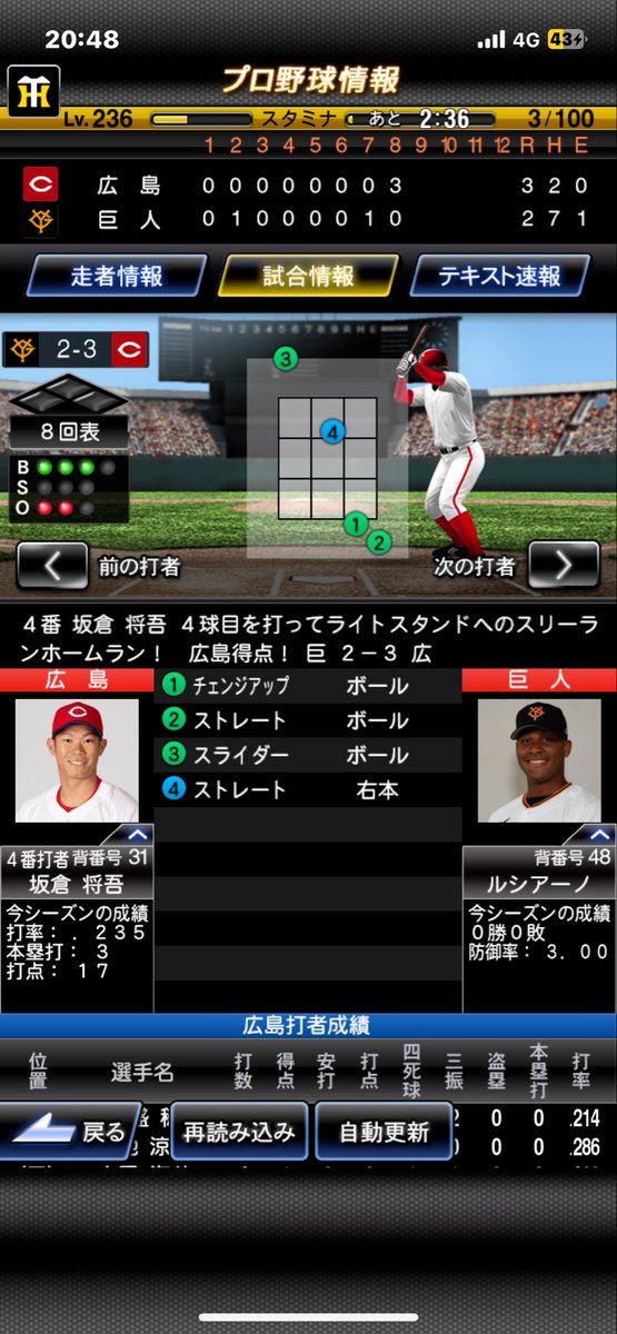 singo331's tweet photo. 勝つ流れだったのになんか逆転されててガチで草😇w https://t.co/5MTjD2Tdsw