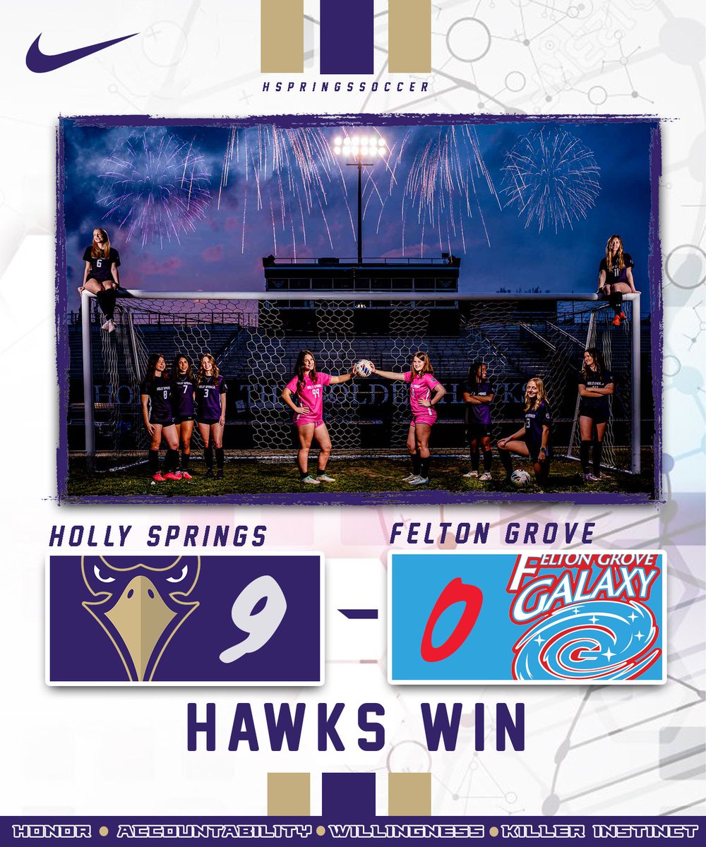 HSpringsSoccer's tweet image. ICYMI… the Hawks came out flying on Senior Night ✈️🔥

Big congrats to our 10 seniors for everything they’ve accomplished!

#SeniorNight #HawkDNA #WingsUp