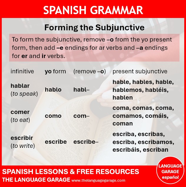 Language Garage Spanish / Español tweet media