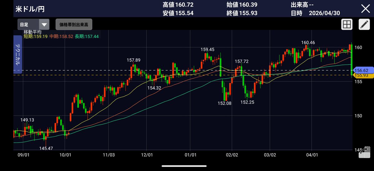 ito(emoito) tweet media