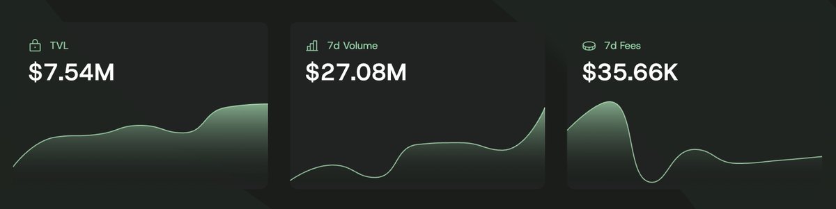 HYPEconomist | Theo Arc tweet media