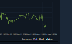 Ivan - Buying Skins tweet media