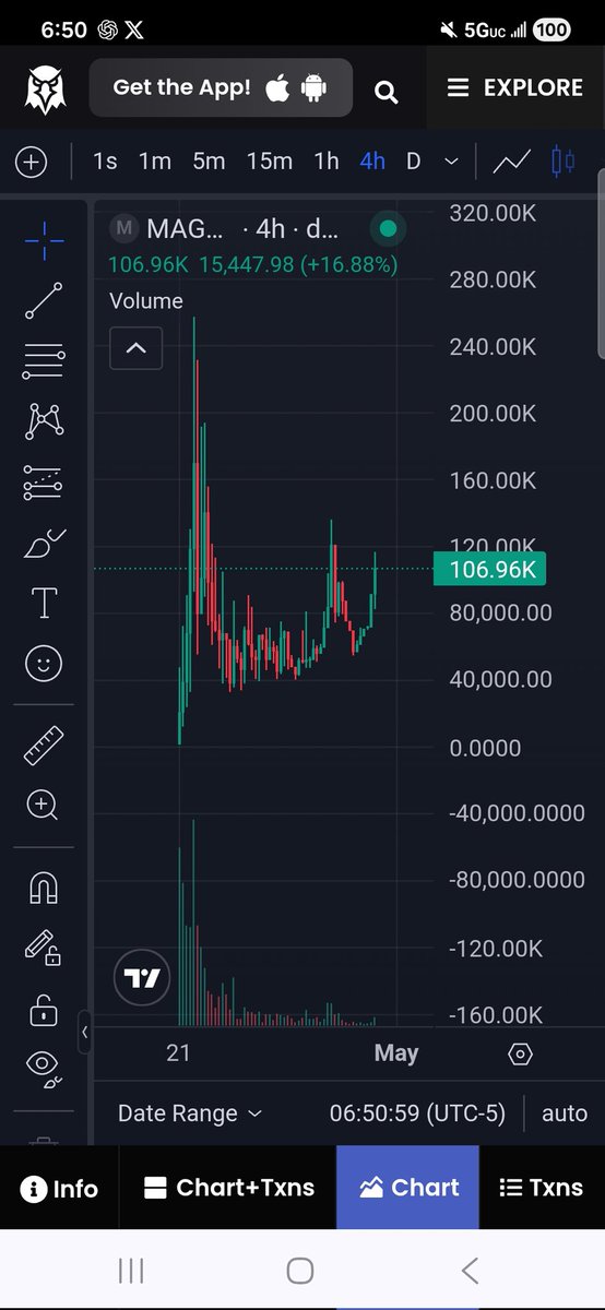 QuantXoG's tweet photo. Locked in $MAGA 

$MAGA is turning into more than a meme… it’s becoming a storyline people are following. 👽🇺🇸
From rallies → to the Oval Office → to classified war rooms…
the narrative just keeps evolving.
That’s what separates random coins from real runners.
People don’t just buy they stay engaged.
Attention compounds.
Community strengthens.
Conviction builds.
This is how movements start.