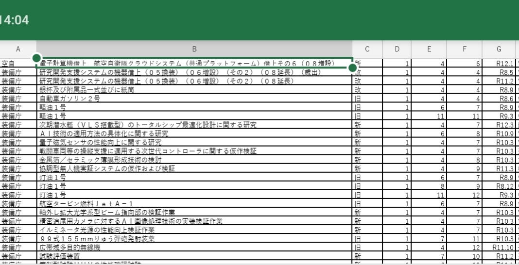 F-3のふたりごと C107(水)西い12b 新刊F-3本 tweet media