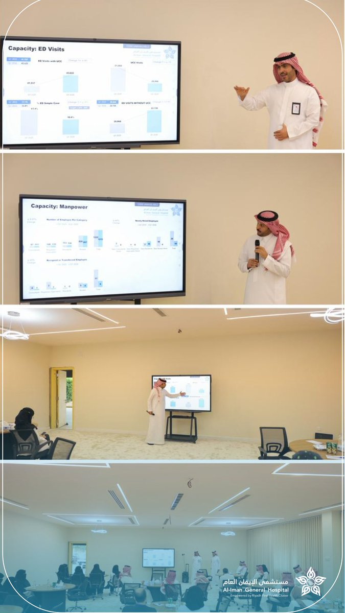 AIGHRUH's tweet photo. #مستشفى_الإيمان_العام ينظم ورشة عمل لمراجعة الاستراتيجية واستعراض الأداء للربع الأول لعام 2026، ومناقشة تقدم المشاريع، وتحديث أولويات المبادرات الاستراتيجية لتحقيق الأهداف، وذلك بحضور مدير المستشفى د. عبدالعزيز الخالدي. https://t.co/pAfButzwmH