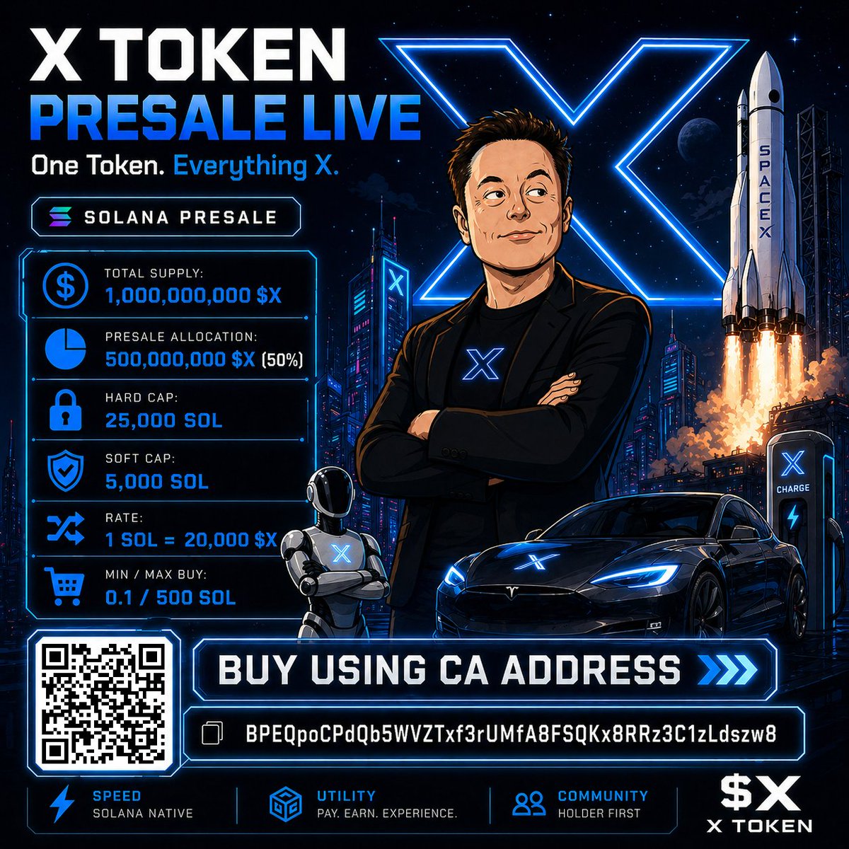 robertbellz67's tweet photo. $X launch path:

Brand + smart contract
Website + community
Public presale
DEX listings
Liquidity
Rewards
Governance
Global expansion

Presale:
Min: 1 SOL
Max: 500 SOL

CA:
BPEQpoCPdQb5WVZTxf3rUMfA8FSQKx8RRz3C1zLdszw8 https://t.co/lpgNDsWV1s