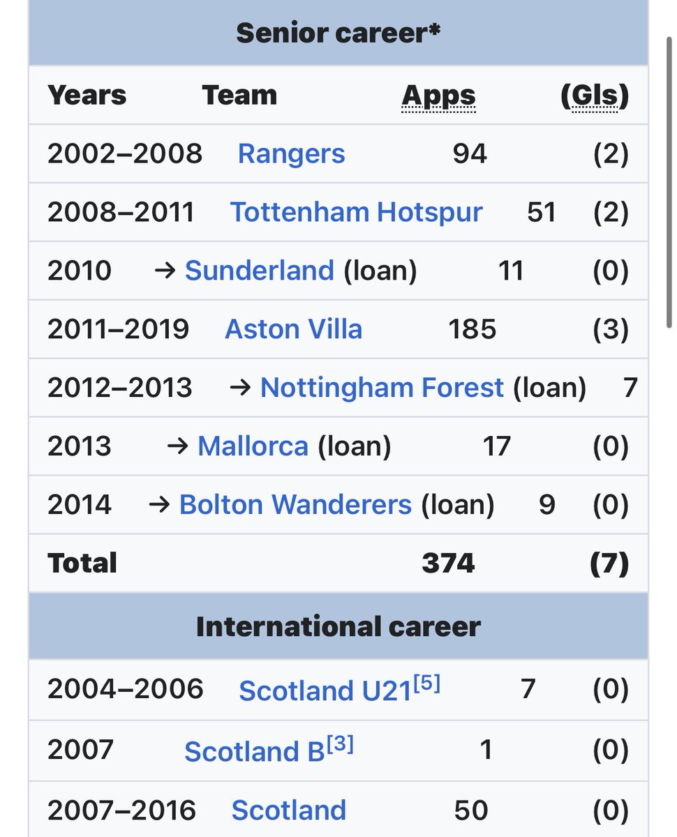 Football Nostalgia tweet media