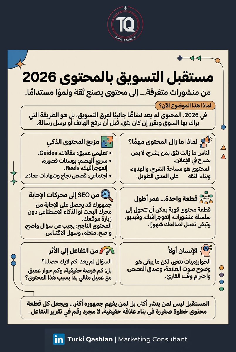 تركي قشلان tweet media