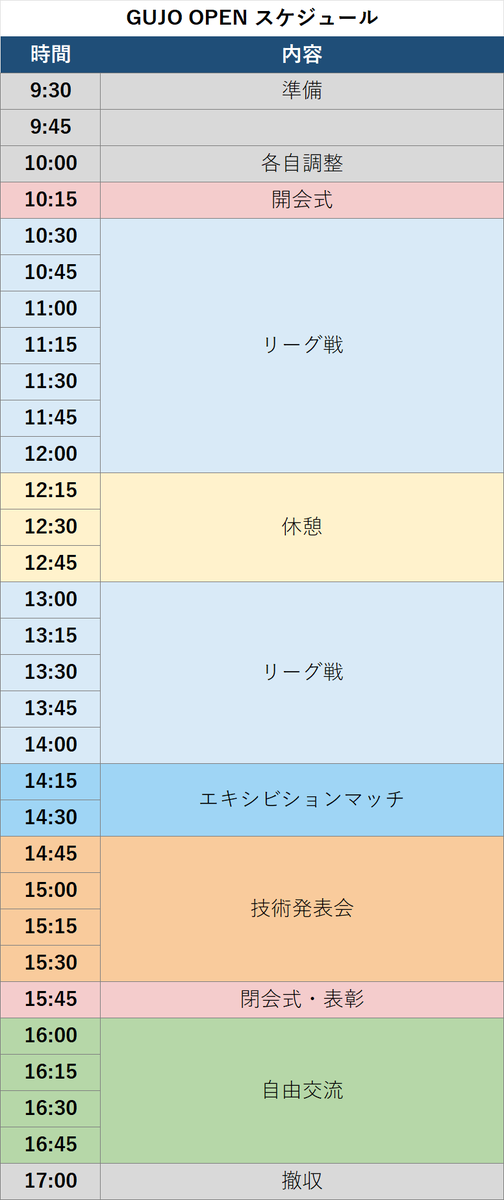 GUJO OPEN tweet media