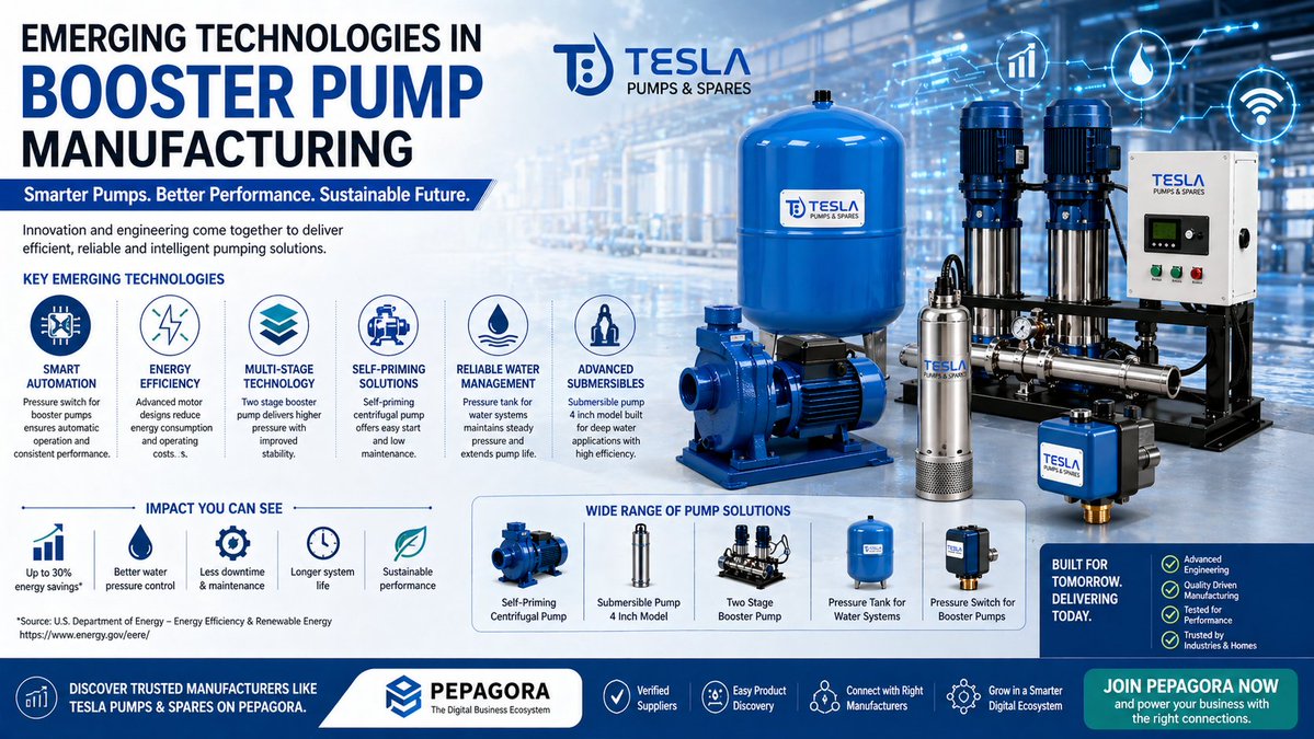 KrittikaCh78082's tweet image. Old pump systems waste energy.
New technology saves it.

Here’s what’s changing in booster pump manufacturing 

Read the full guide : jpst.it/4_BtG

#BoosterPump #IndustrialTech #SmartEngineering #Pepagora #B2BIndia #PumpSolutions #Innovation