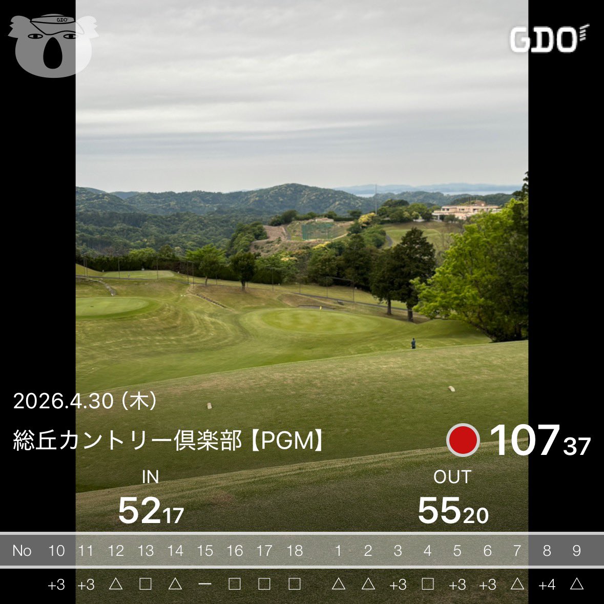 piesukekun's tweet photo. リアゴルフ⛳️。午後スルー。
もう少し、もう少しでいつもこれ😭😭。スリーパット２回、4パット 1回😭。次は、川崎国際。この前のリベンジしないと😏なので、おうちパター練習も頑張る😤。
#総丘カントリー倶楽部
#午後スルー https://t.co/9BlSWc7IBy
