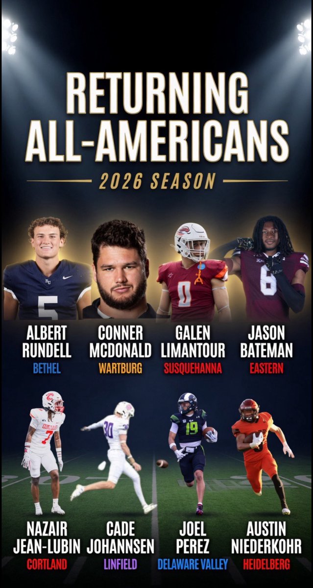 tony_packer12's tweet image. 🚨 RETURNING 1st Team  ALL-AMERICANS for 2026 Season 🔥
#D3Football #AllAmerican #CollegeFootball
@AlbertRundell 
@ConnerMac52 
@GalenLimantour 
@Jason8Bateman 
@nazairrr 
@CadeJohannsen30 
@TheJoelPerez19 
@AustinNiederko3