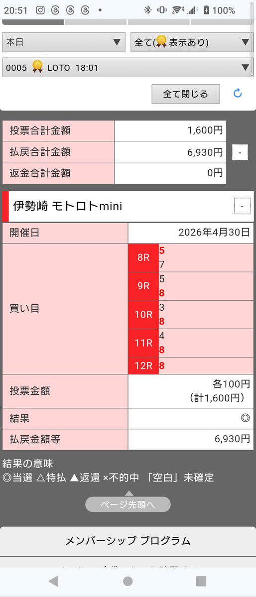 ゴールデンウィーク前に少ない資金で増やせました
 #オッズパーク
 #競輪
 #モトロトミニ