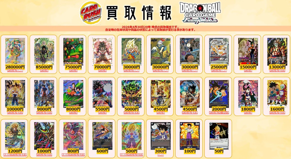 ドラゴンボールフュージョンワールド