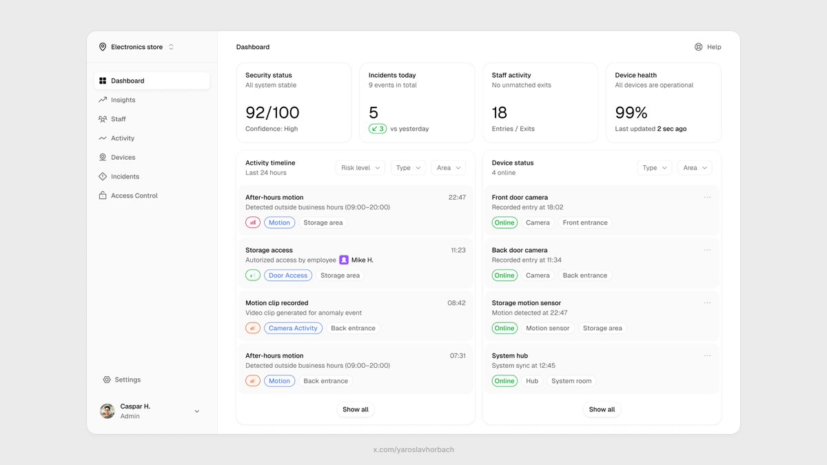 Working on an alert system for critical events in real-time