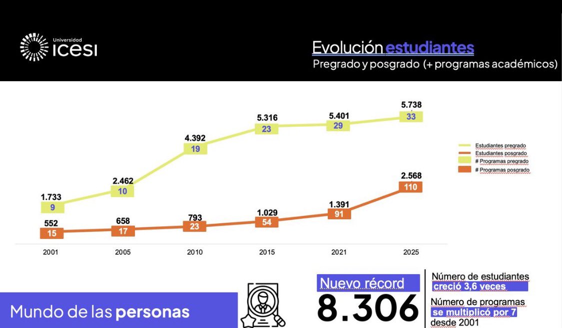 Esteban Piedrahita 🇺🇦 tweet media