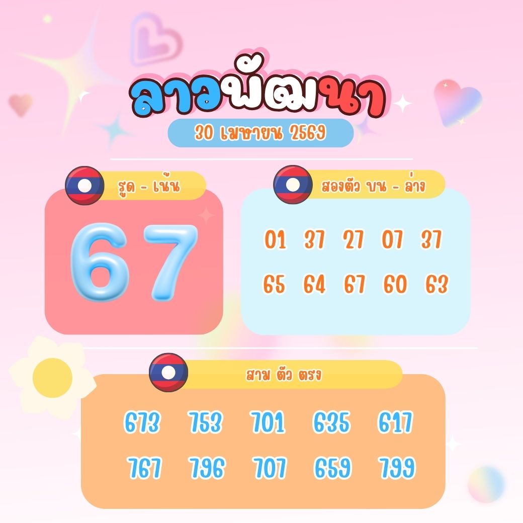 Rudtv2's tweet photo. 🇱🇦🇱🇦 บินไปลาวกันค่ะปี้ๆ 🇱🇦🇱🇦
คลิกที่นี่ : https://t.co/GmNUlS2shP

#ลาว #หวยลาว #หวยลาวพัฒนา #เลขเด็ด #เลขดัง #แนวทางเลข #เลขดังงวดนี้ https://t.co/jBQh9pYVE7