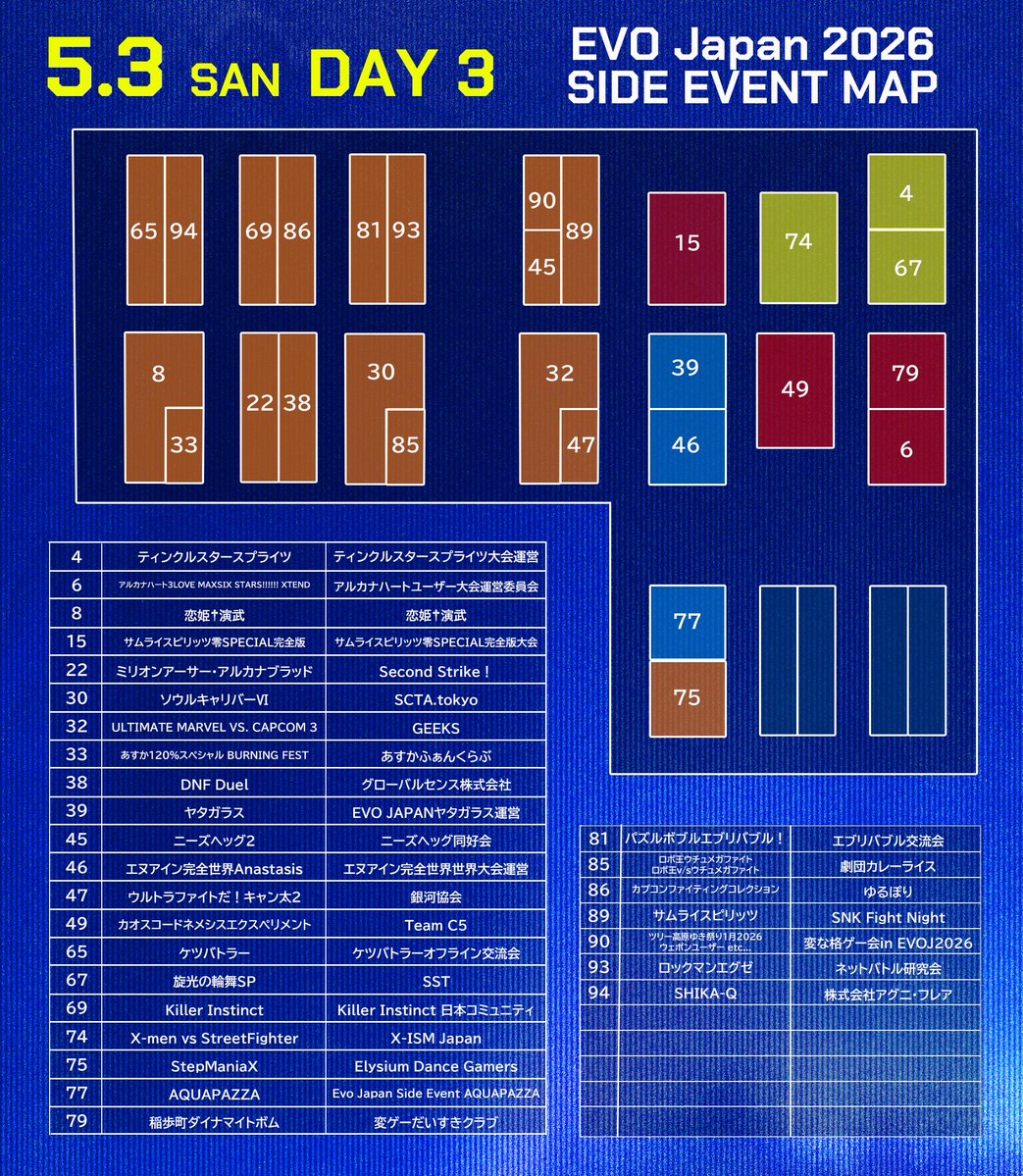 EVO Japan tweet media