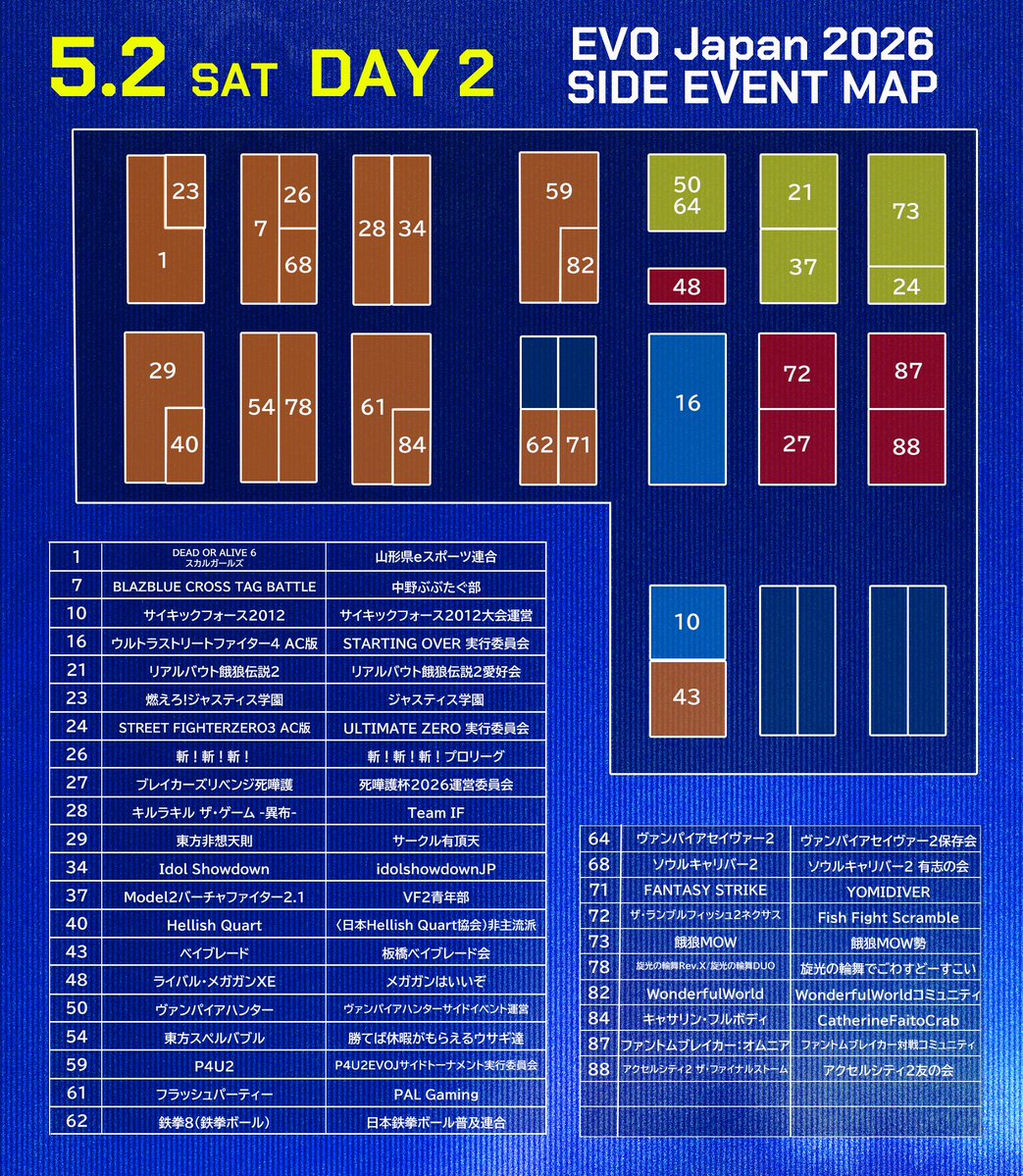 EVO Japan tweet media