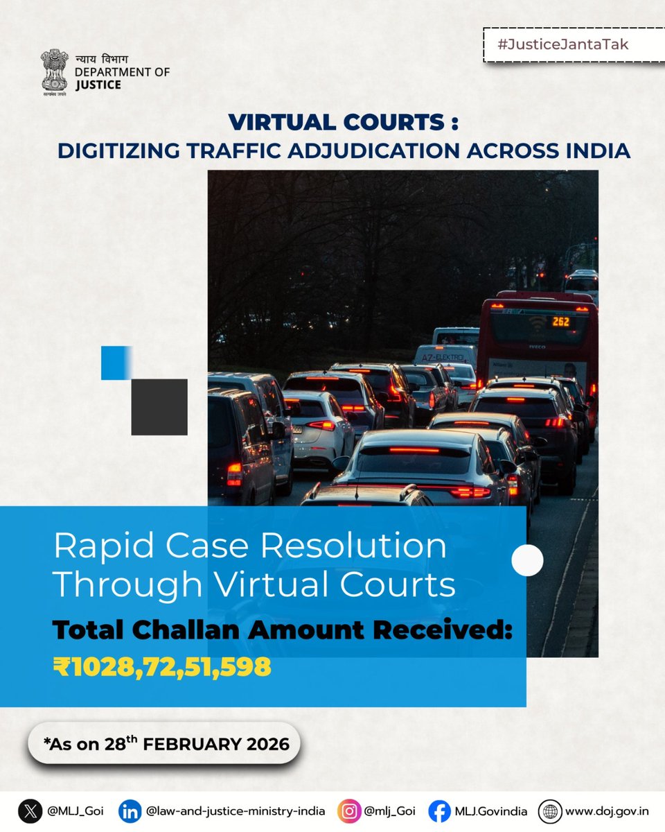 Ministry of Law and Justice tweet media
