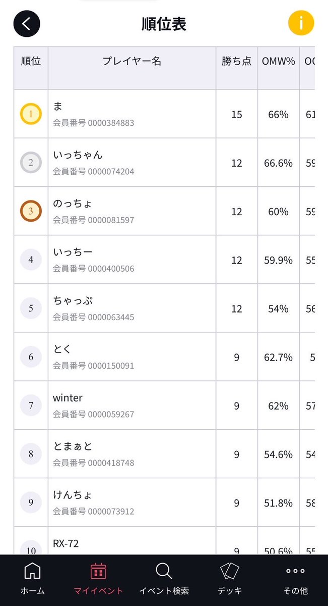 いつき/しょもな《ワンピースカード》 tweet media