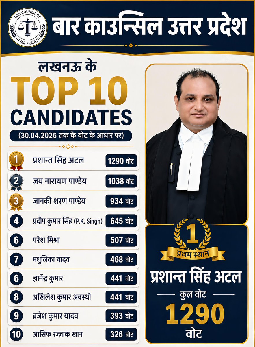 Prashant Singh Atal tweet media