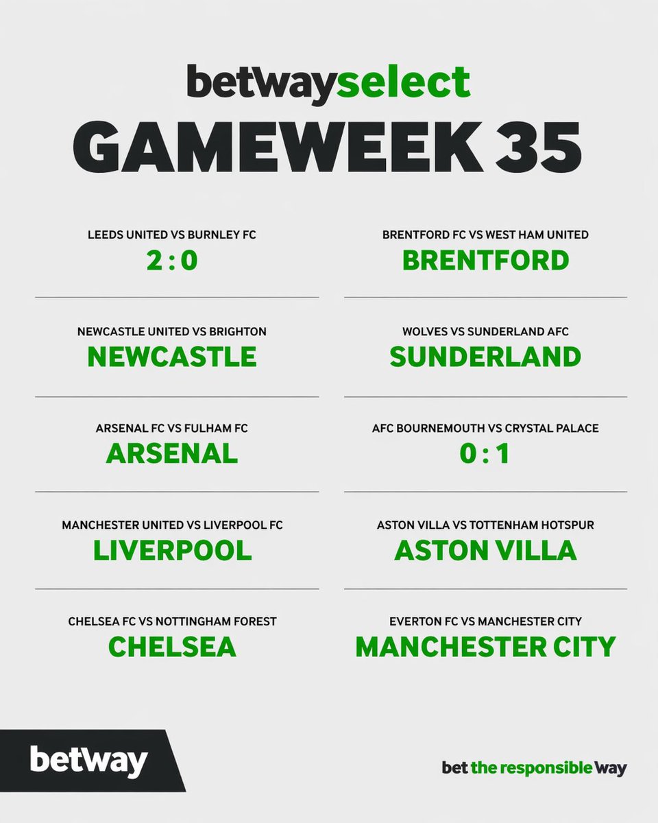 Betway_za's tweet photo. ⚽🔥 GAMEWEEK 35 ENERGY IS HERE!
The drama is heating up and points are on the line 👀
⏰ Only hours to go!
Which outcome are you calling this week? ✅
Make your picks now 👉 https://t.co/TcmKdp6ZQ3
#betwayselect #gameweek35 #EPL #PredictAndWin https://t.co/3xRxp8tPtl