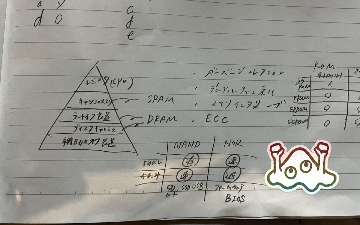 よこ tweet media