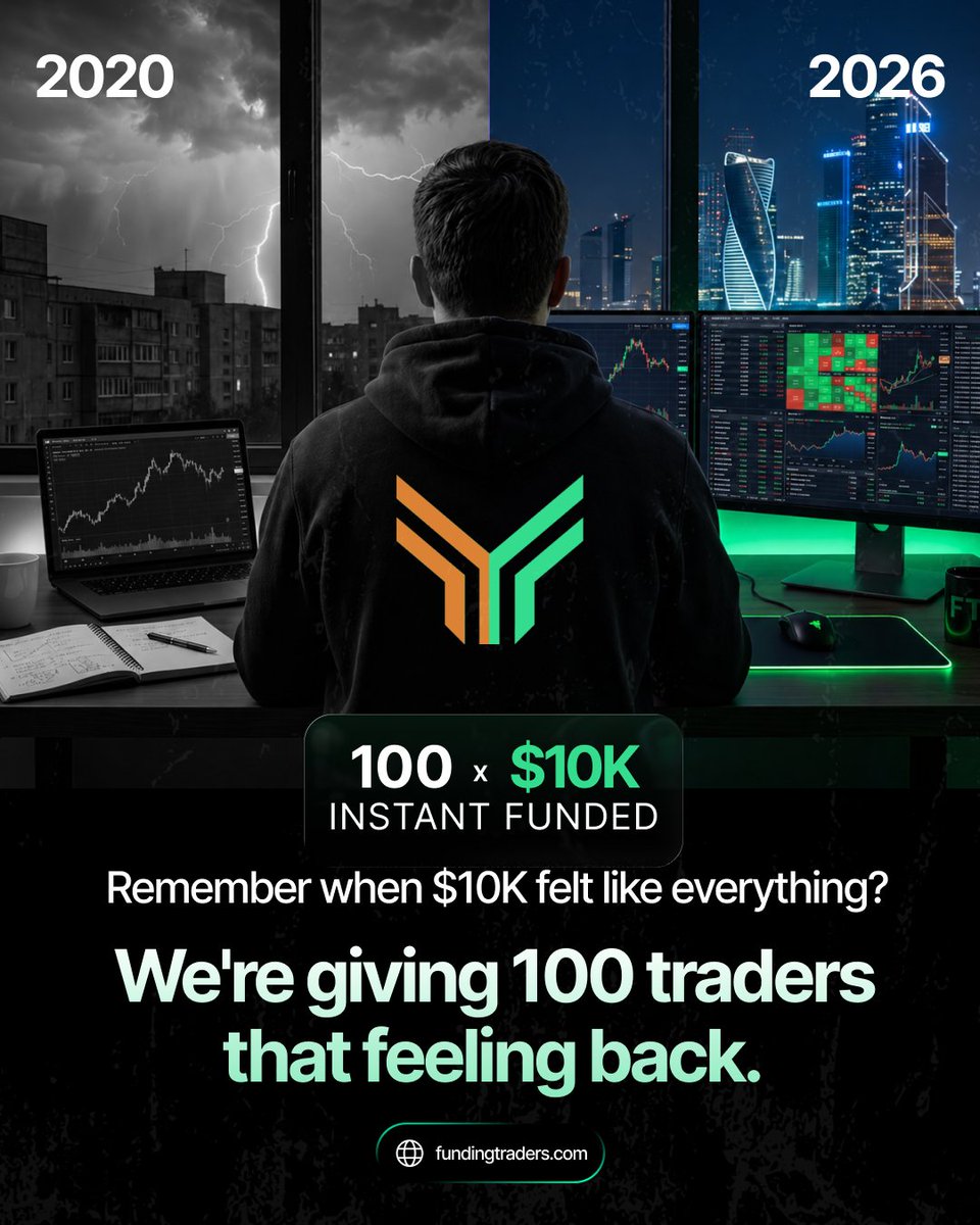 FundingTraders tweet media