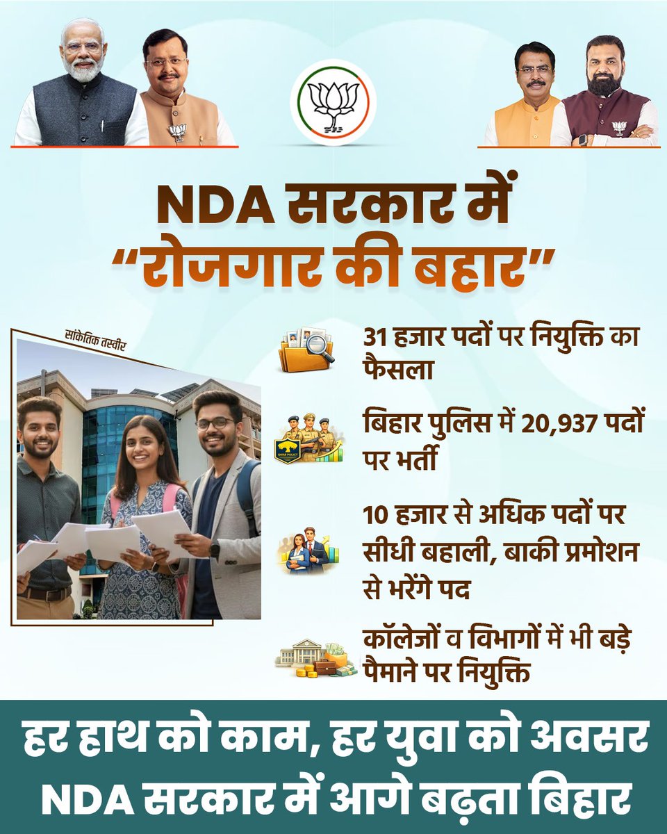 BJP Bihar tweet media