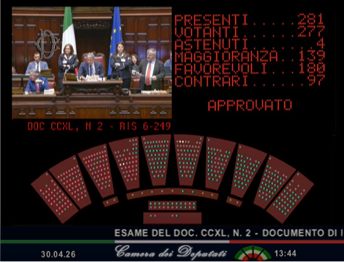 Camera dei deputati tweet media