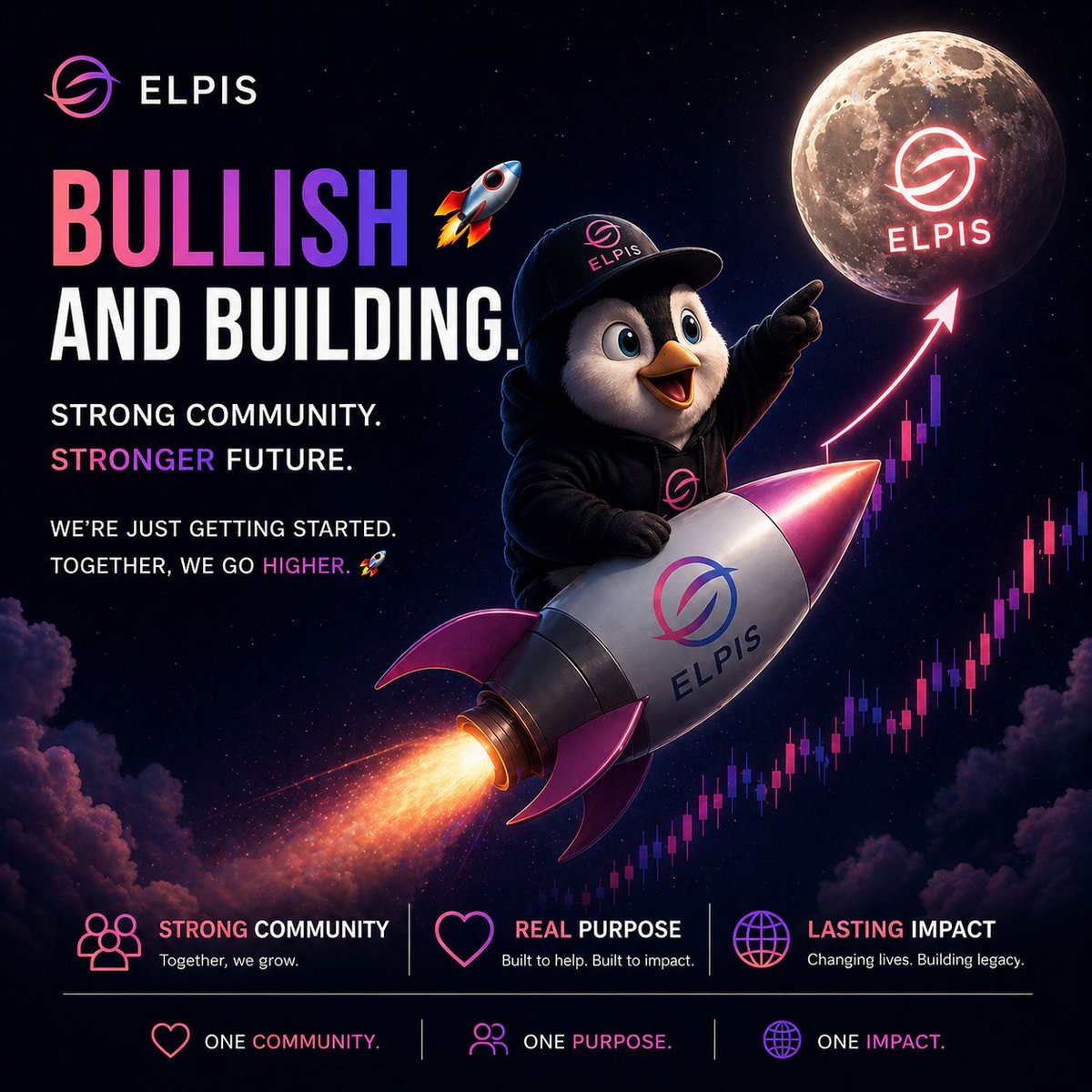 elpis_global's tweet photo. Built to grow, built to give.
Elpis 🔥🔥🚀🚀🚀  

#ELPIS #BuildWithPurpose #Crypto #Web3 #Community #Impact #StayClose https://t.co/Wn004EyDCE