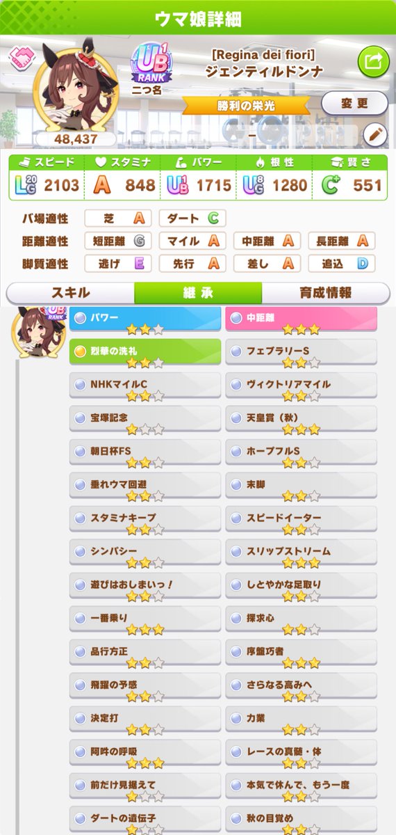 Classicケイト tweet media