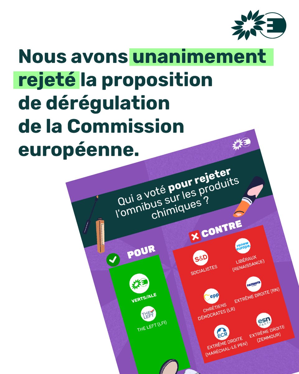 Eurodéputé·e·s Europe écologie 🇪🇺🌻 tweet media