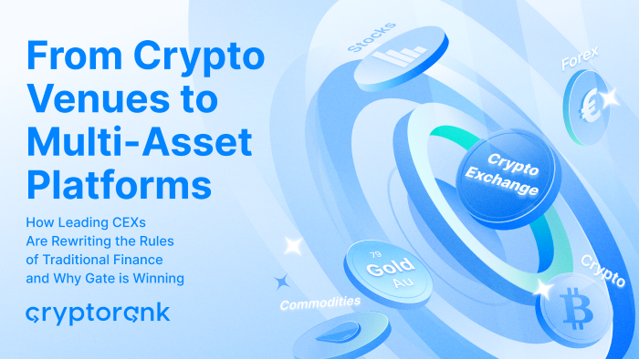 CryptoRank.io tweet media