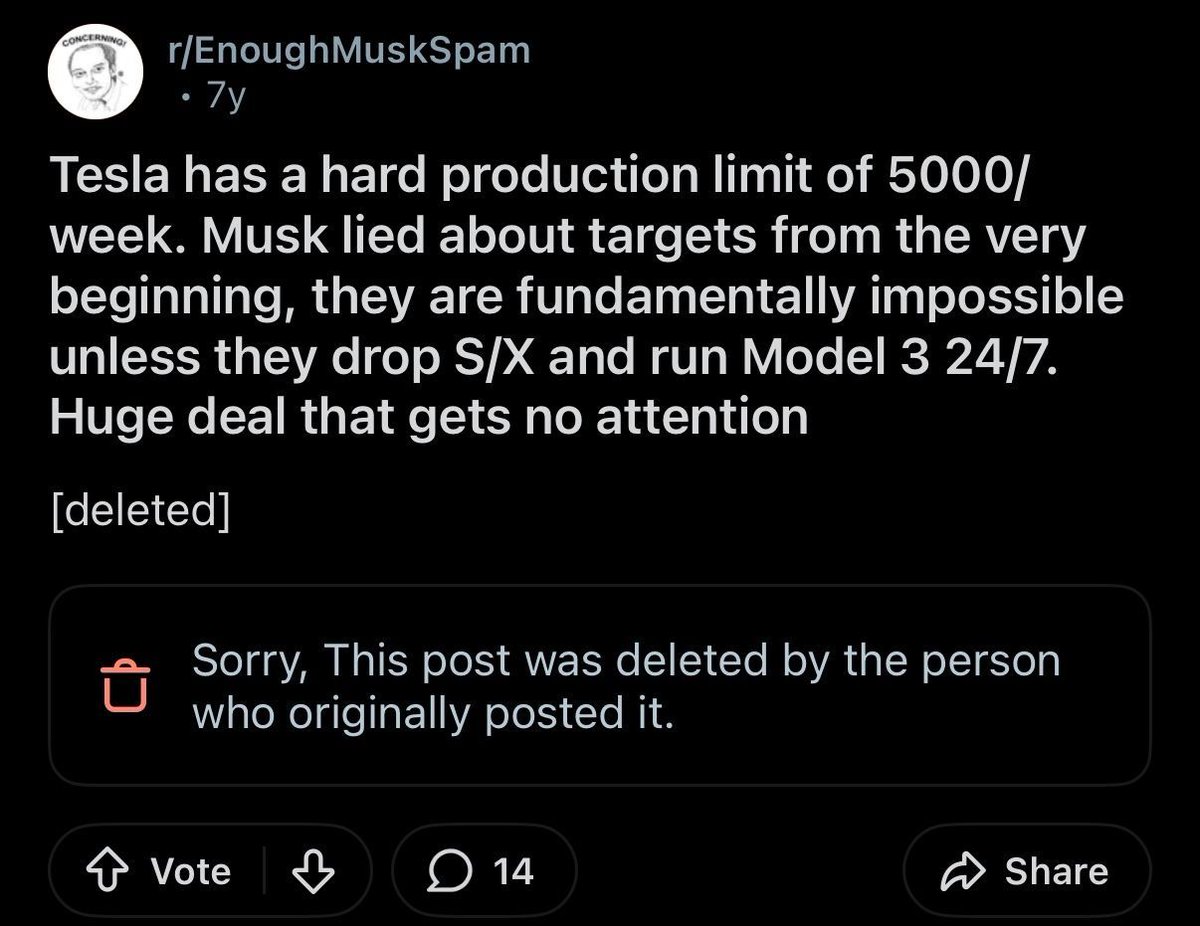 Reddit Lies tweet media