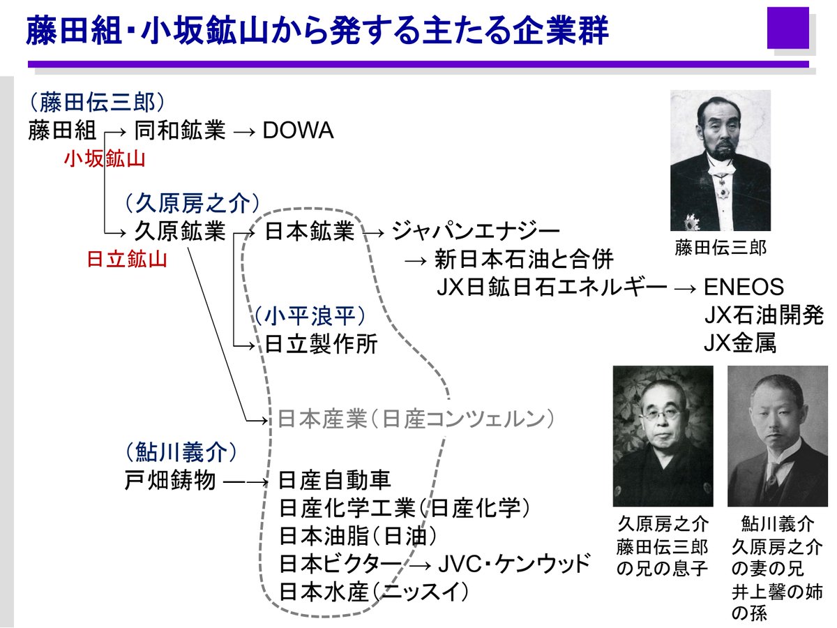 田中 秀治 / Shuji Tanaka tweet media