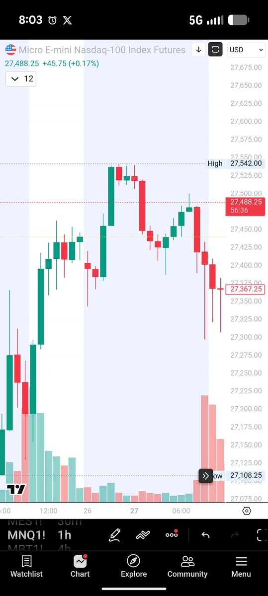 Mindfultrader tweet media