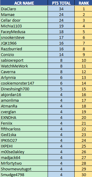 cookiemonster147poker tweet media