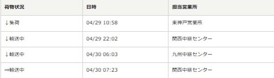 ウラン@多モール戦略中国輸入 tweet media