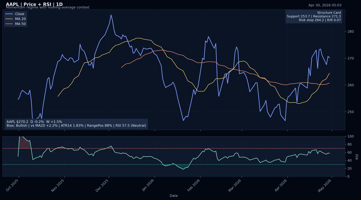 Cal Mason tweet media