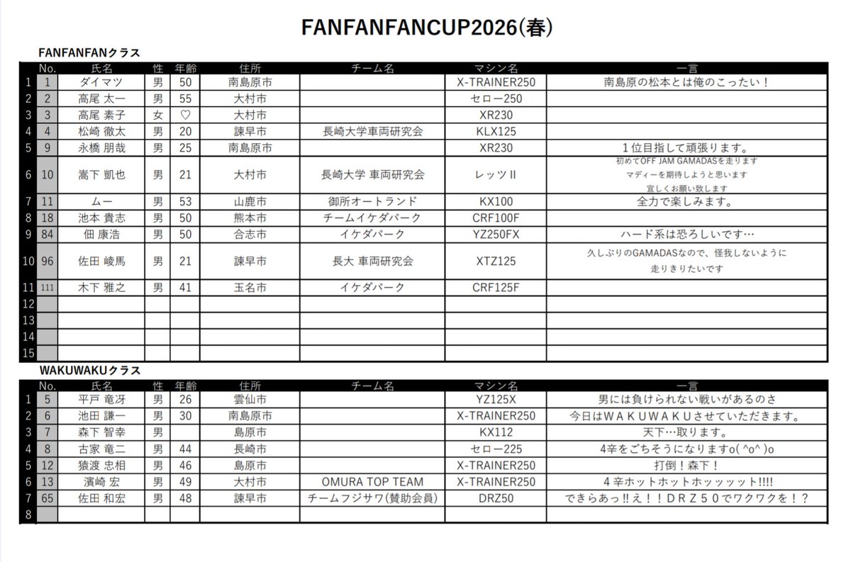 OFF JAM GAMADAS公式 tweet media