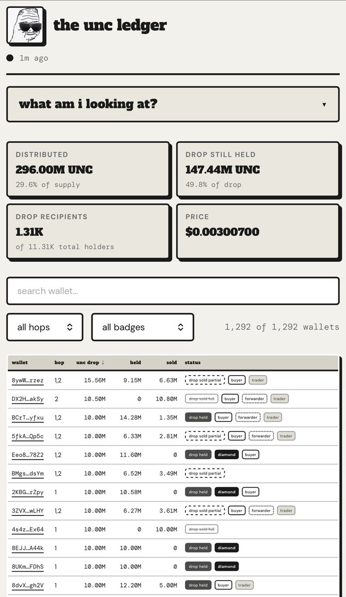 uncle risk 📦 tweet media