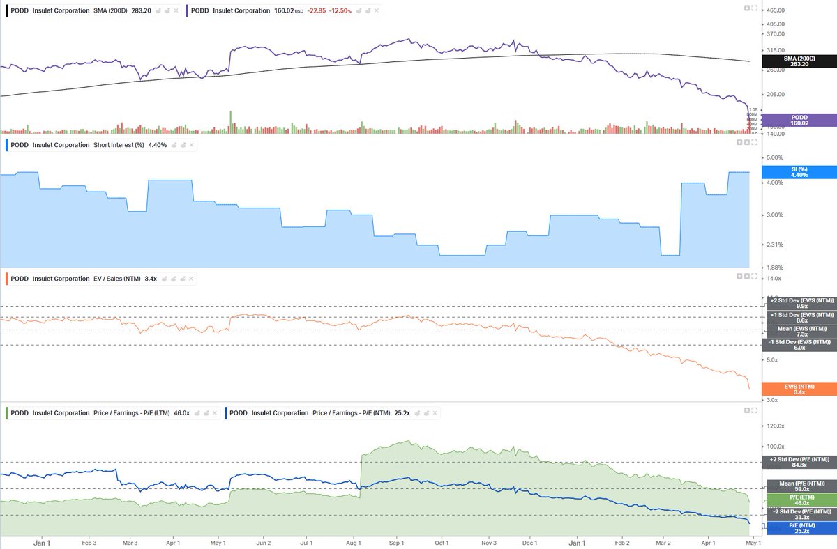 Tierra Partners tweet media