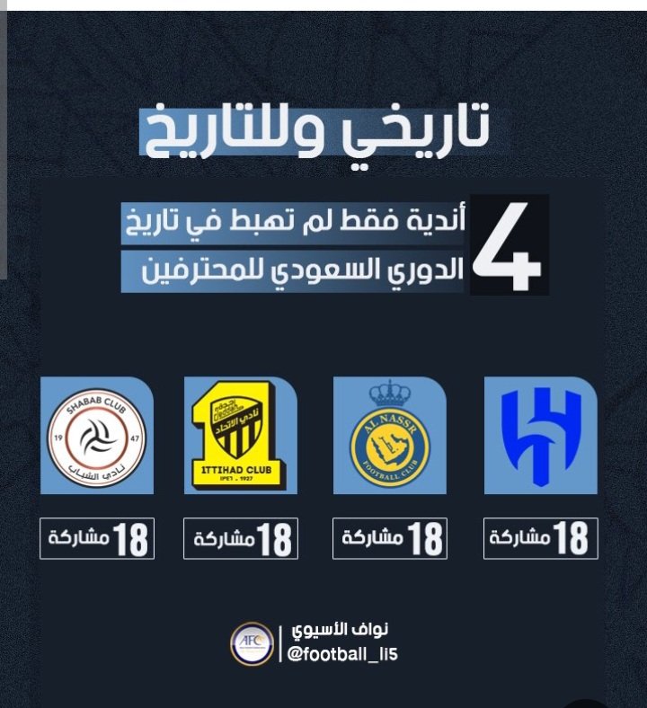 أبو يزن tweet media