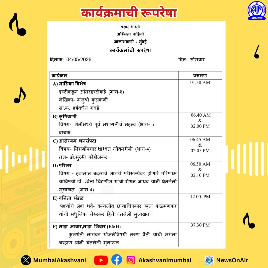 MumbaiAkashvani's tweet image. अस्मिता वाहिनी कार्यक्रमांची रूपरेषा . . . #Saturday 04/05/2026 #programme #asmitavahiniआकाशवाणी मुंबई केंद्राचे कार्यक्रम लाईव्ह स्ट्रीमिंगवर ऐकण्यासाठी डाउनलोड करा, #NewsonAir हे मोबाईल ऍप्लिकेशन