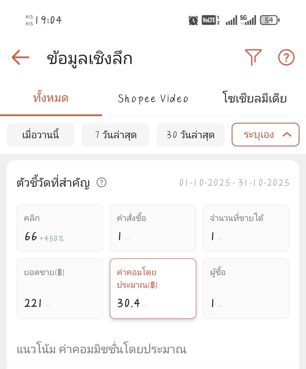 🐷My baby CB🐰 | Proxieth | น้อนBUS ||| tweet media