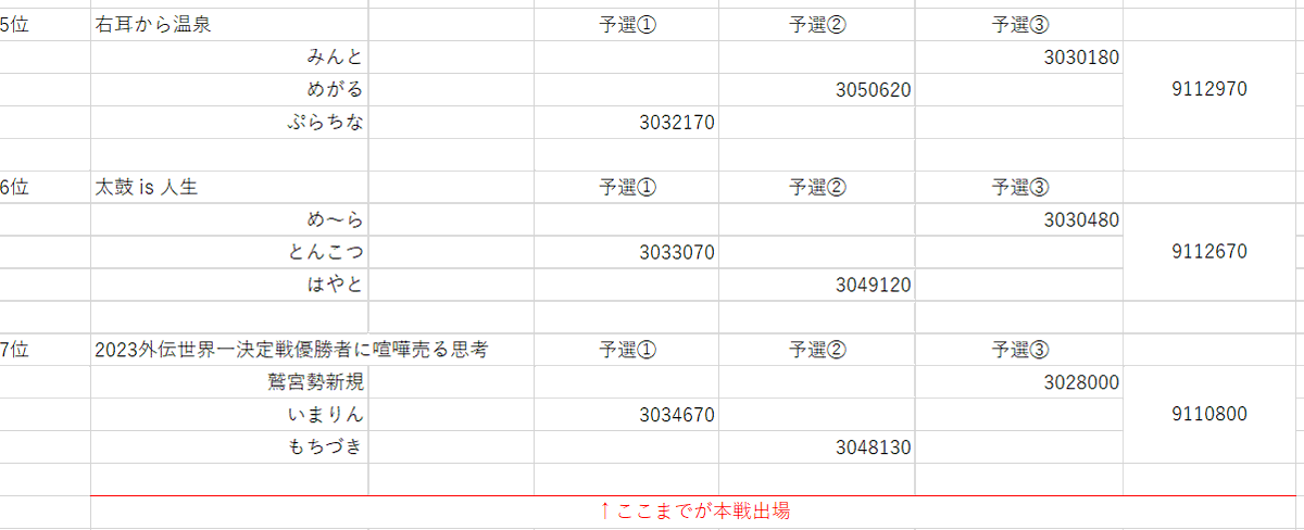 第四回雷神杯公式アカウント tweet media