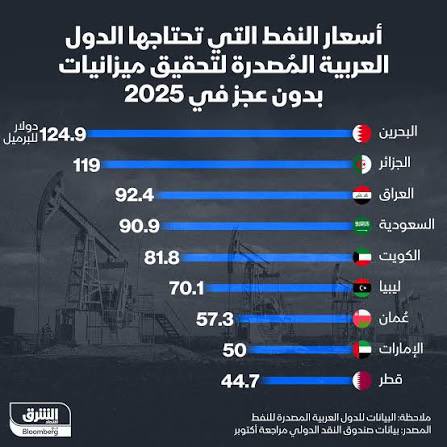 Dr. Mohamed tweet media